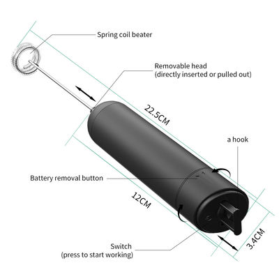 Moldeo por inyección modificado para requisitos particulares del ABS del moldeo a presión del molde de la cáscara del cepillo de dientes eléctrico que abre el molde plástico de las necesidades diarias